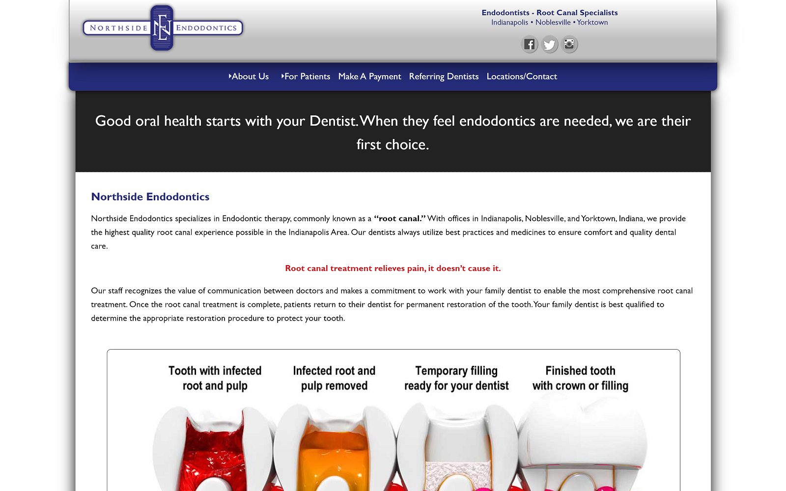 The Screenshot of Northside Endodontics- Indianapolis Website
