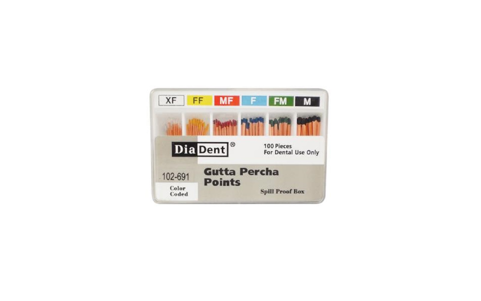Gutta Percha Points ISO Sizes Nonmarked – Auxiliary Sizes, Spill-Proof Box, 100/Pkg - Diadent Manufacturing Inc
