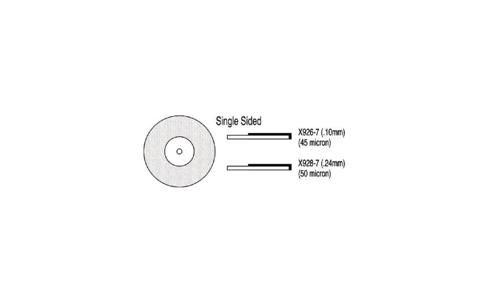 Thin-Flex® Diamond Discs – Single-Sided without Mandrel, 7/8" Diameter