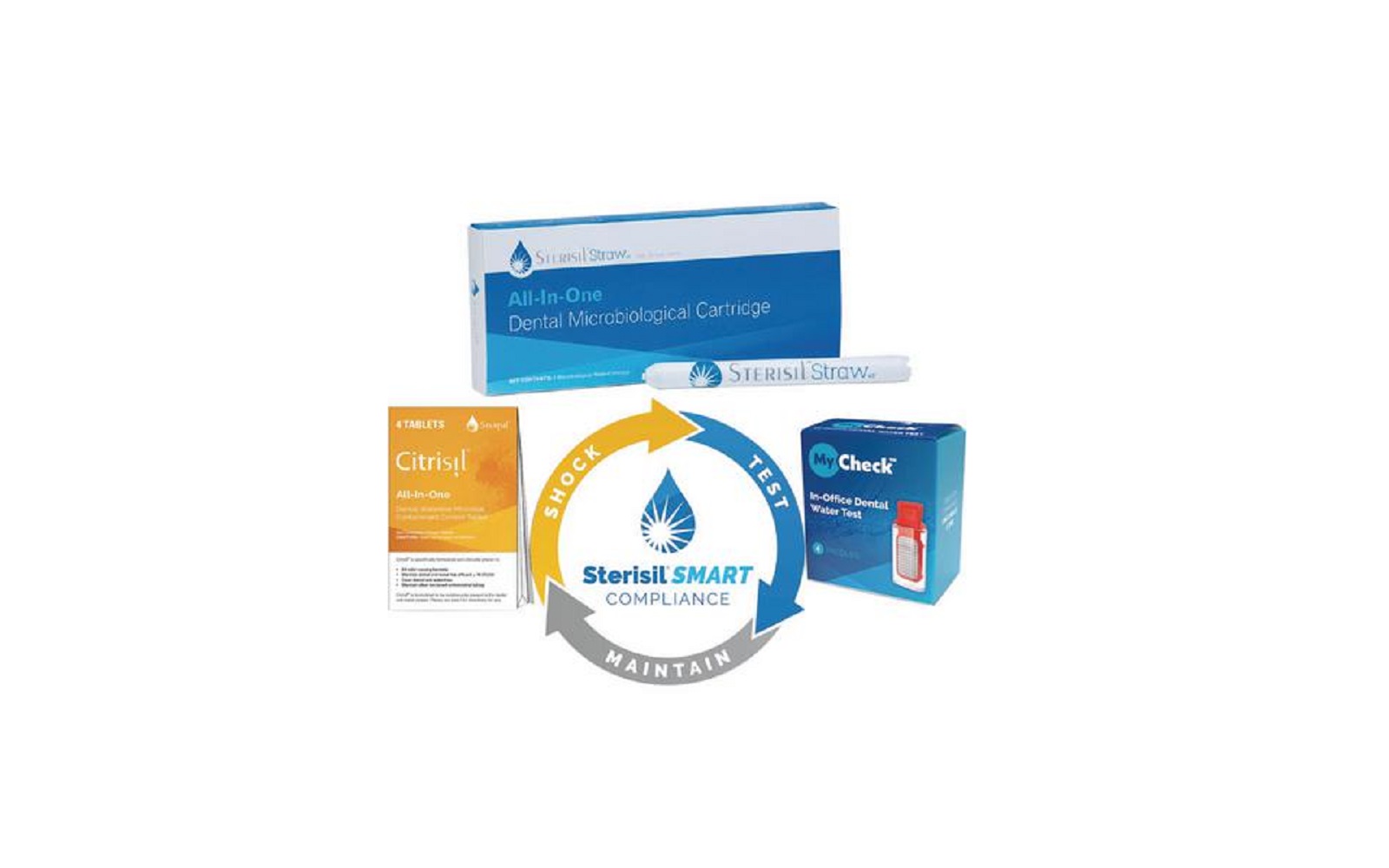 SMART Compliance Single Operatory Kit - Municipal