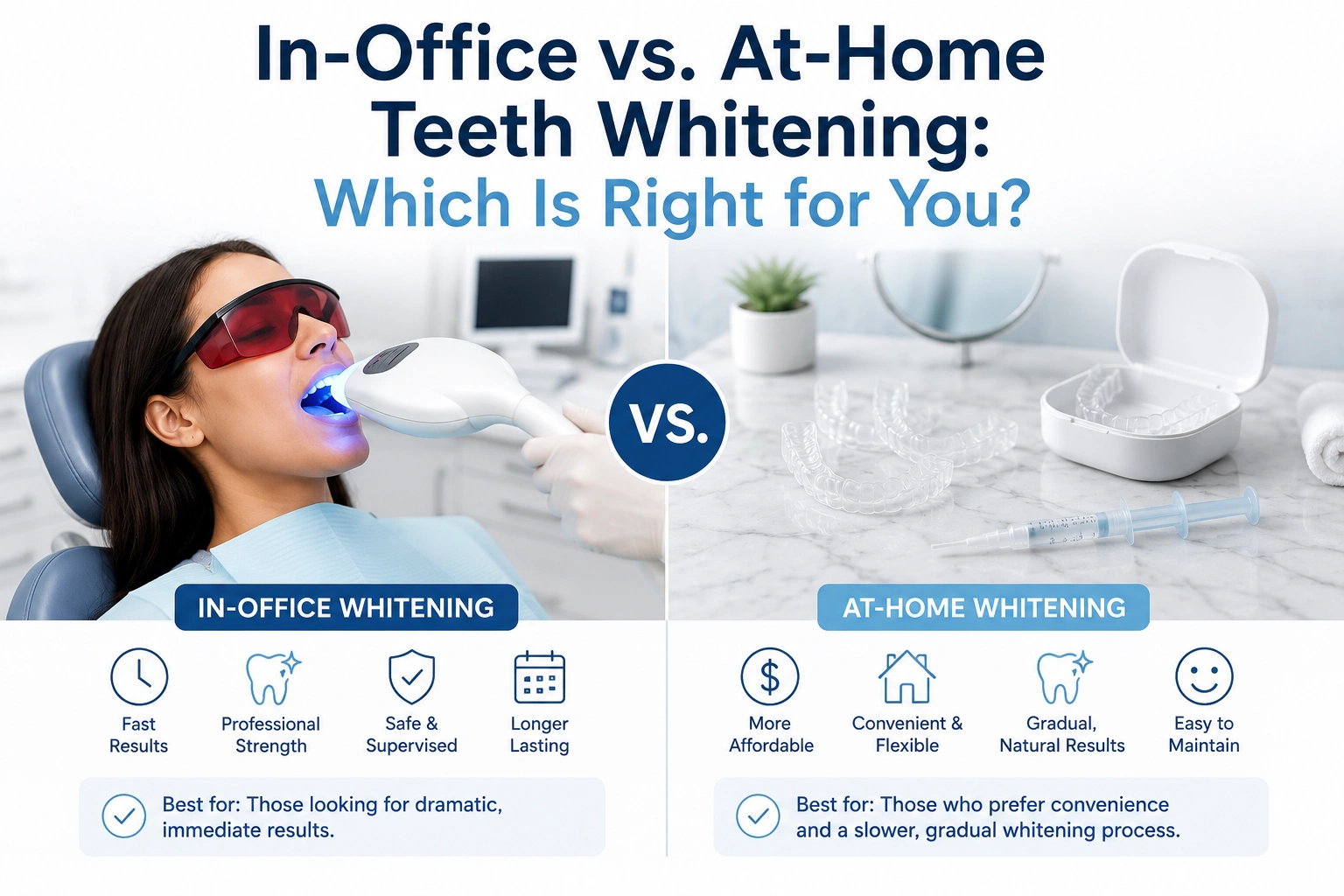 Dental whitening shade guide beside trays used for in-office and at-home teeth whitening